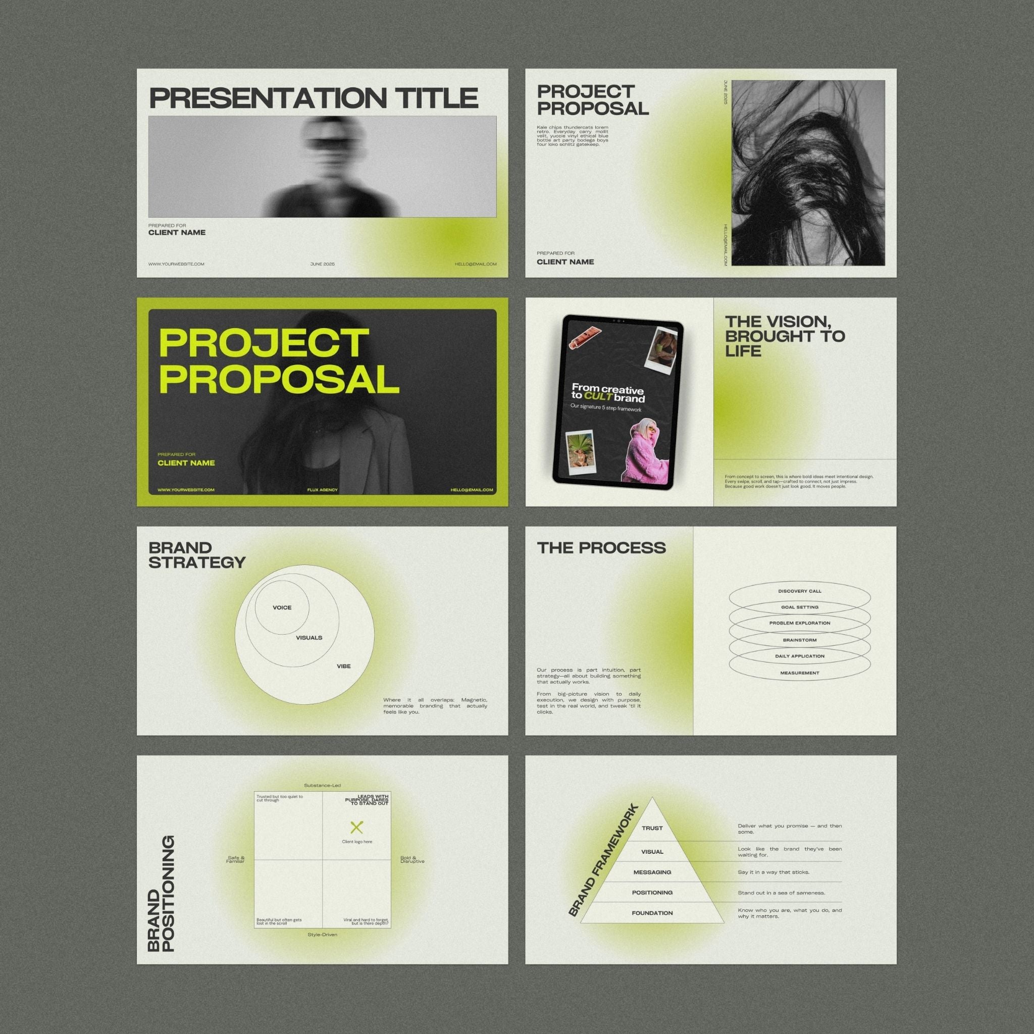 Flux Presentation Template