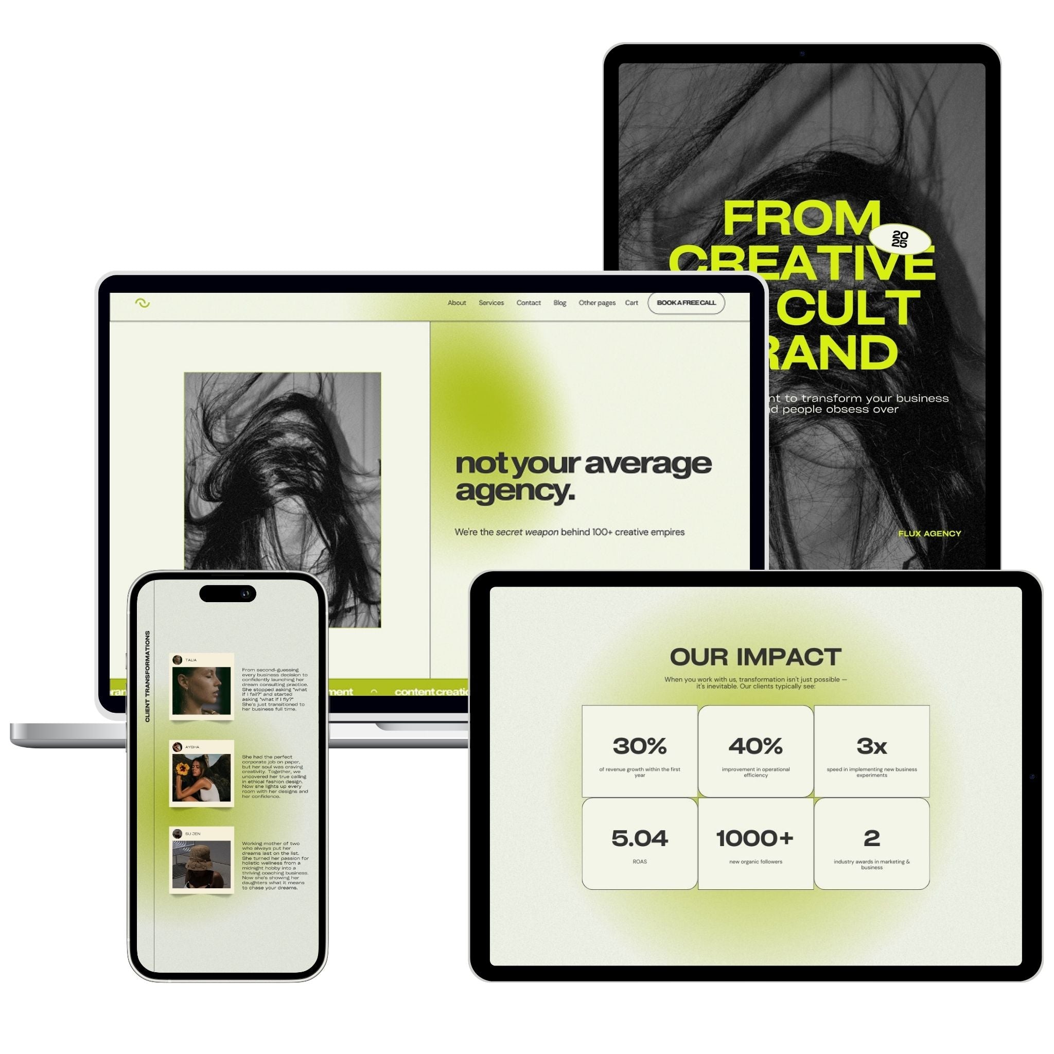 Flux Total Brand System